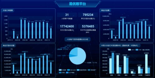 工業互聯網賦能，大瀝企業數字化轉型 從研發到銷售的全鏈條機遇
